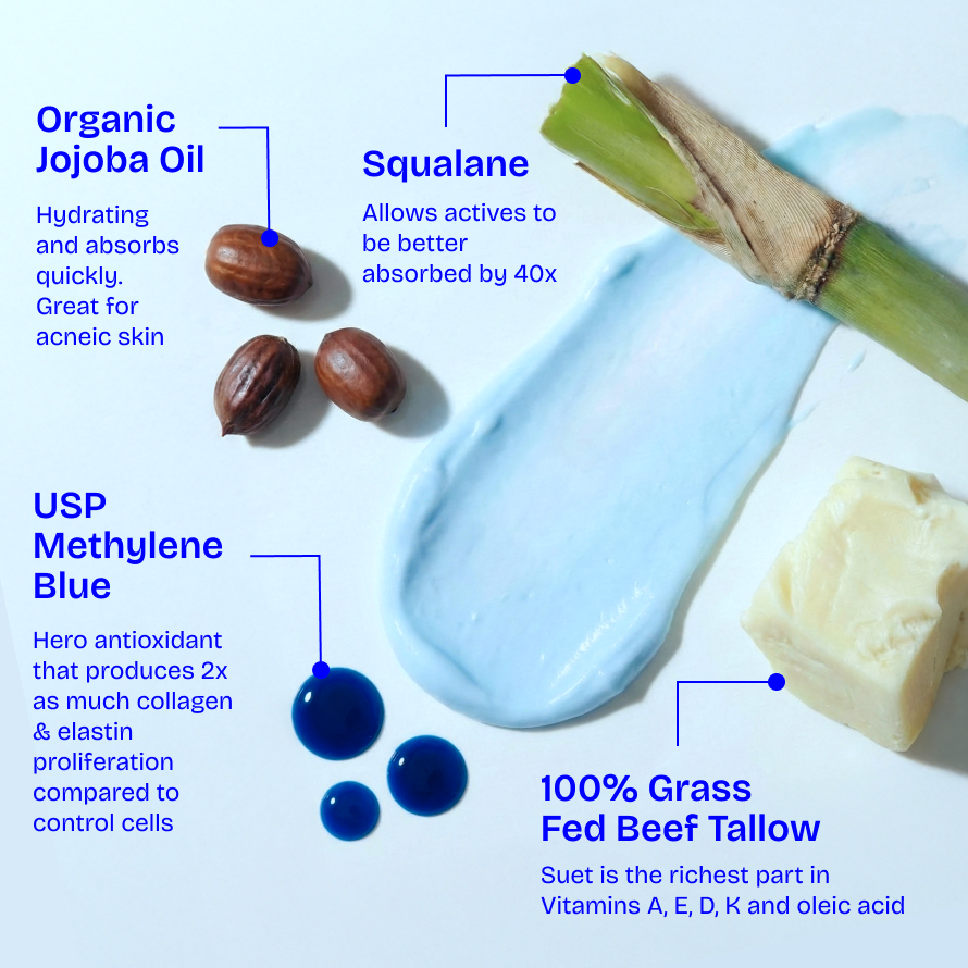 Blu Blu Barrier Cream