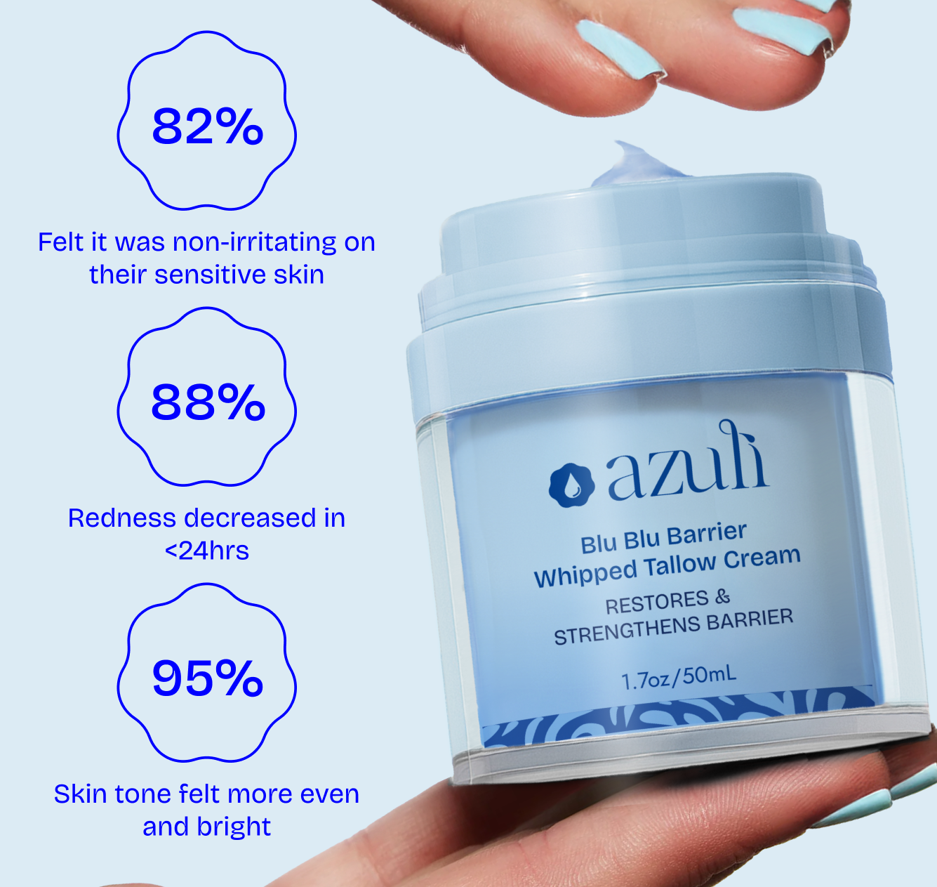 Blu Blu Barrier Cream