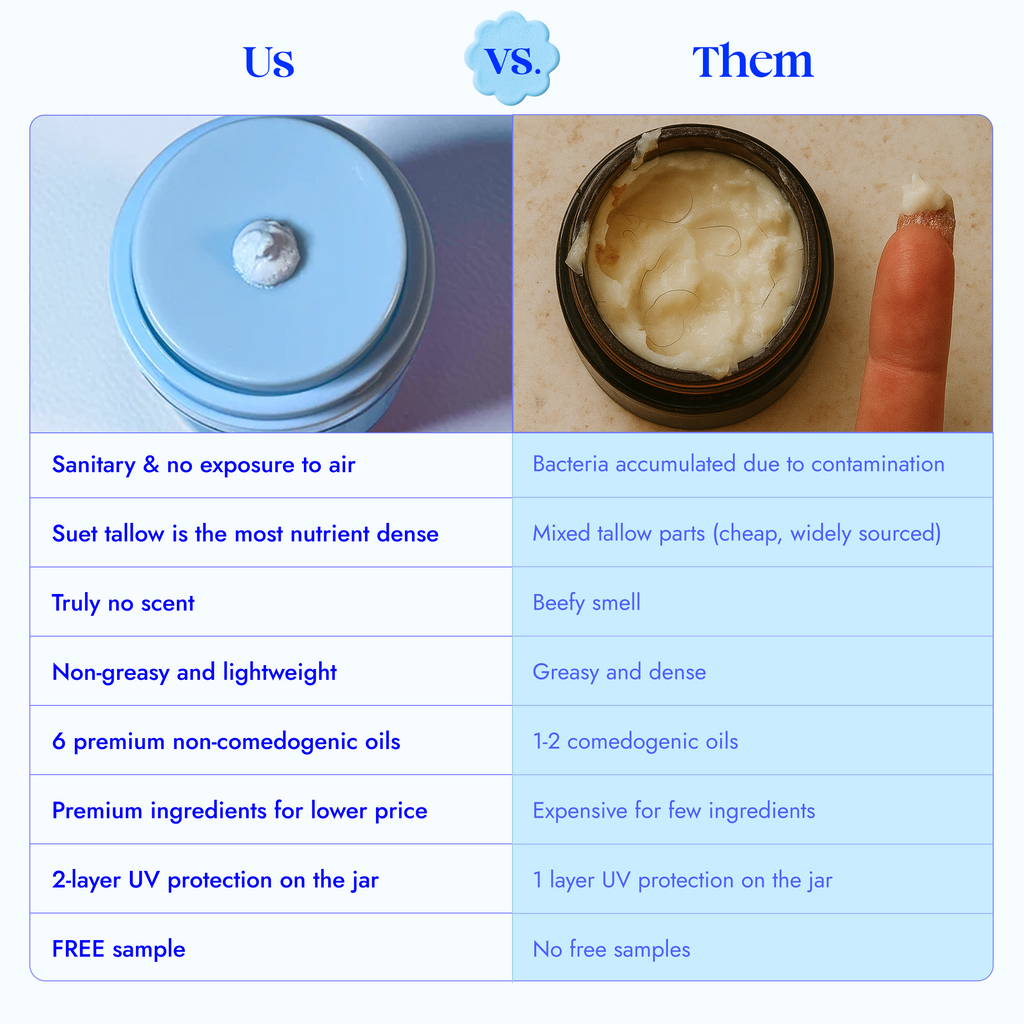 Blu Blu Barrier Cream